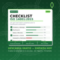 Checklist ISO 14001:2015 — ¿Está tu empresa lista para certificarse?
