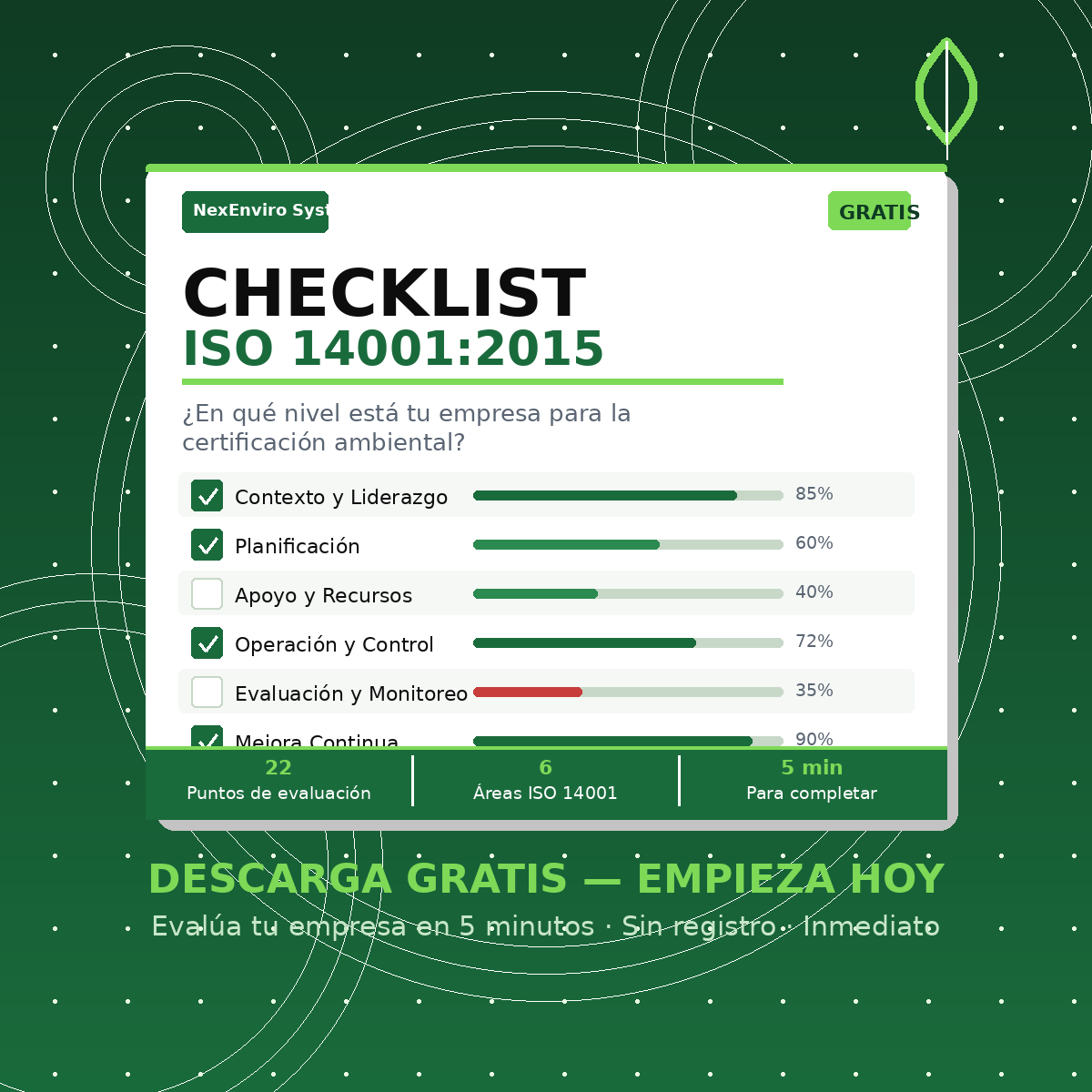 Checklist ISO 14001:2015 — ¿Está tu empresa lista para certificarse?